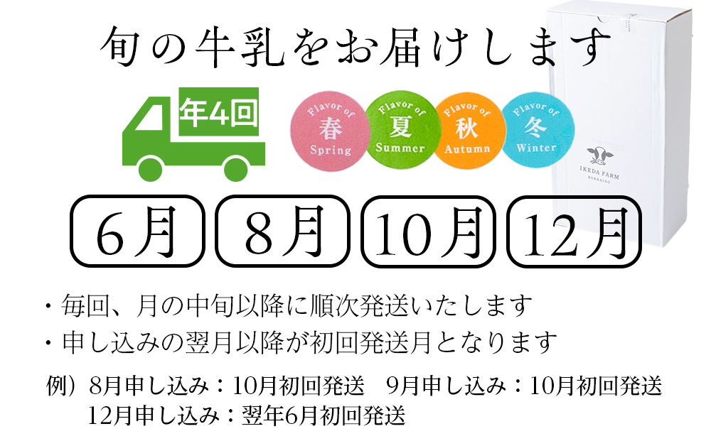 【定期便　年４回発送】季しぼり　900ml×2本【池田牧場】