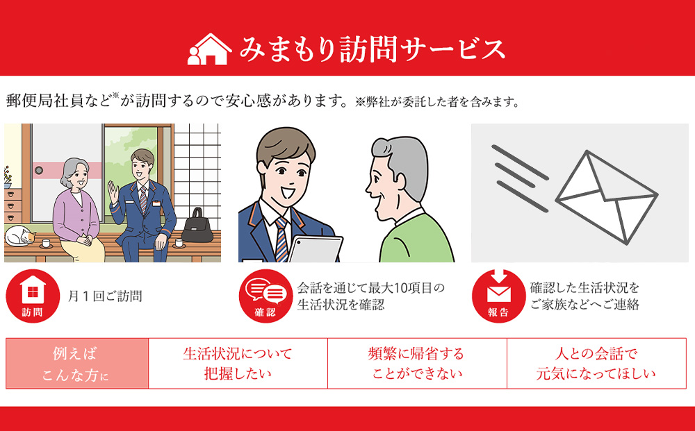 郵便局 見守り みまもり 会話 安心 家族 確認「みまもり訪問サービス」(12カ月間)