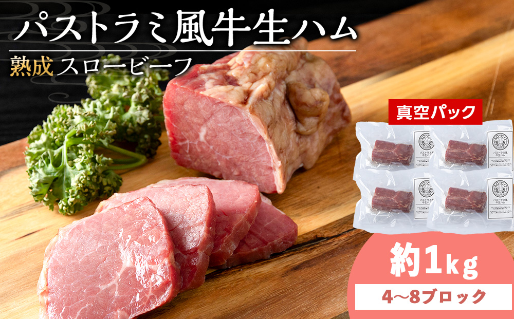 杉山牧場　パストラミ風牛生ハム　500g（2～4個の塊）×2セット