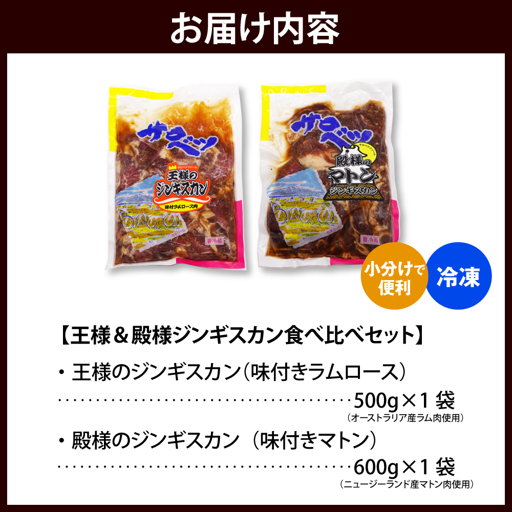 王様＆殿様ジンギスカン食べ比べセット【王様のジンギスカン（味付きラムロース）1袋＋殿様のジンギスカン（味付きマトン）1袋 計1.1kg】
