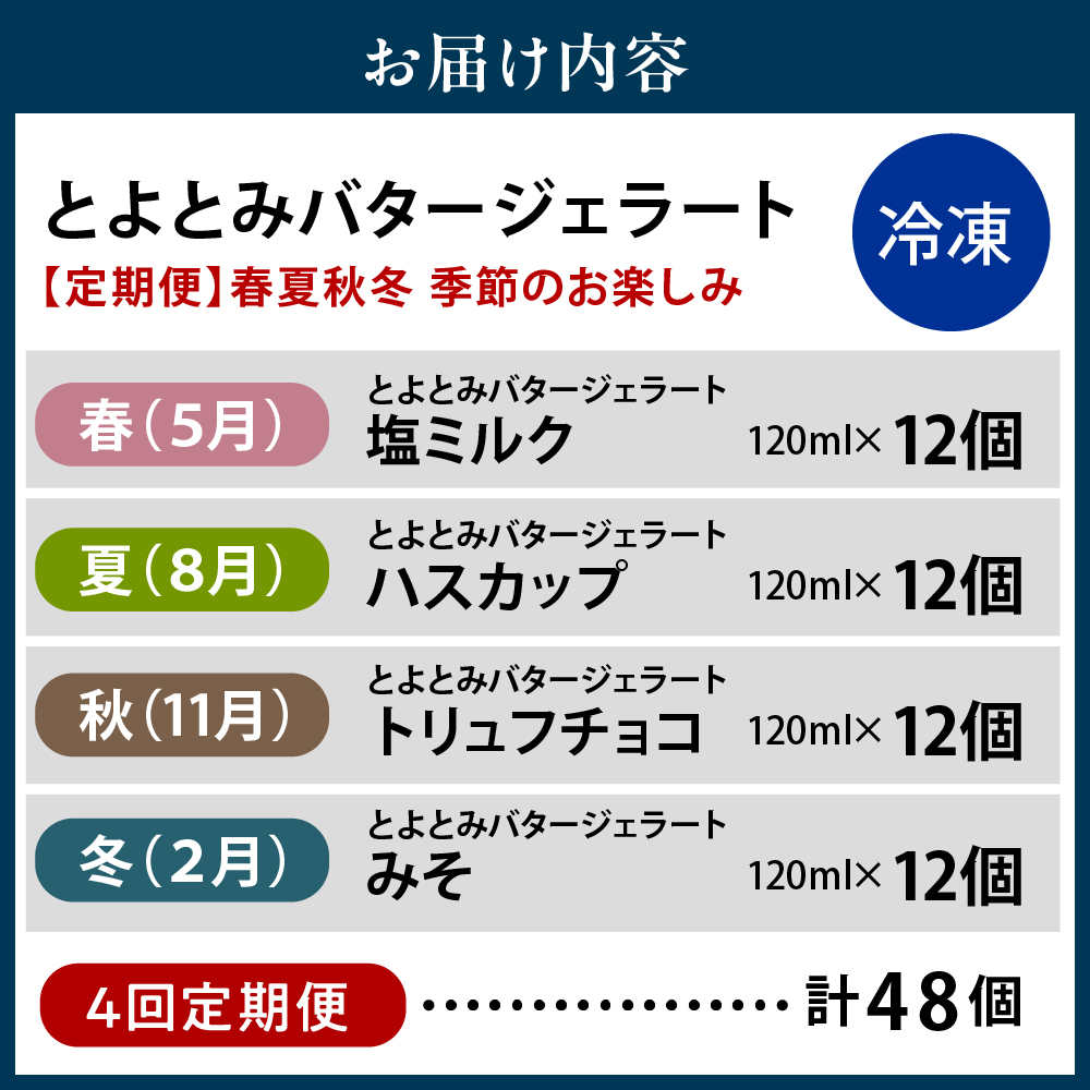 【定期便 春夏秋冬】とよとみバタージェラート 季節のお楽しみ