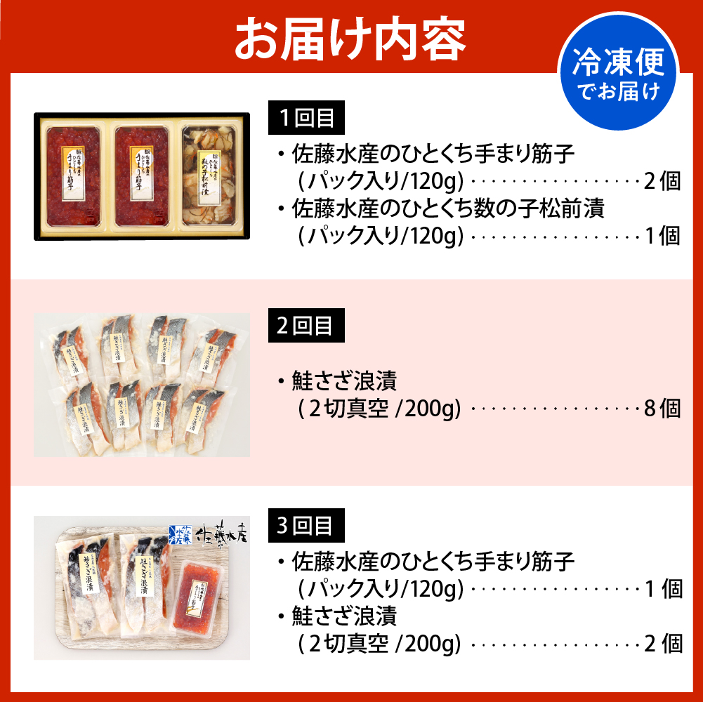 佐藤水産の豊富産の手まり筋子と鮭さざ浪漬　・口福便セットA　全3回 口福便セットA　全3回