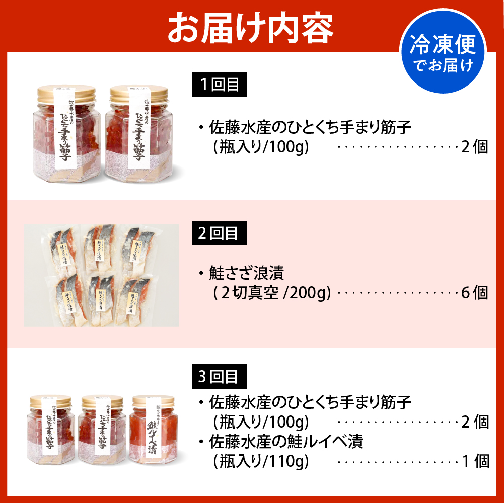 佐藤水産の豊富産の手まり筋子と鮭さざ浪漬　・口福便セットB　全3回 口福便セットB　全3回