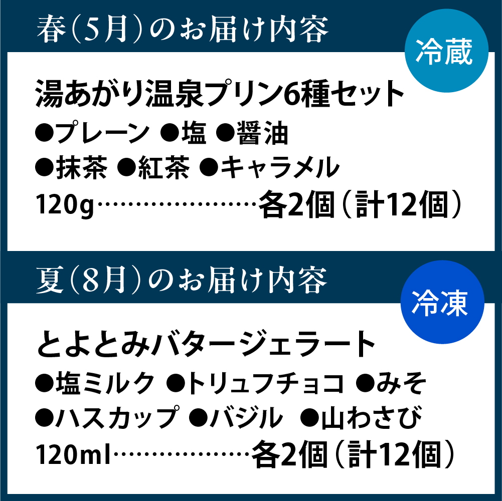 【定期便 春夏秋冬】川島旅館の「おいしい！」を全部楽しめる定期便