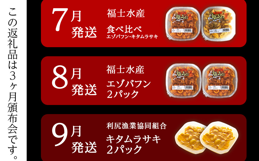 【頒布会 全3回】 産地直送！ 利尻島産 塩水生うに 食べ比べ定期便（エゾバフン・キタムラサキ）計600g ＜福士水産・利尻漁業協同組合＞