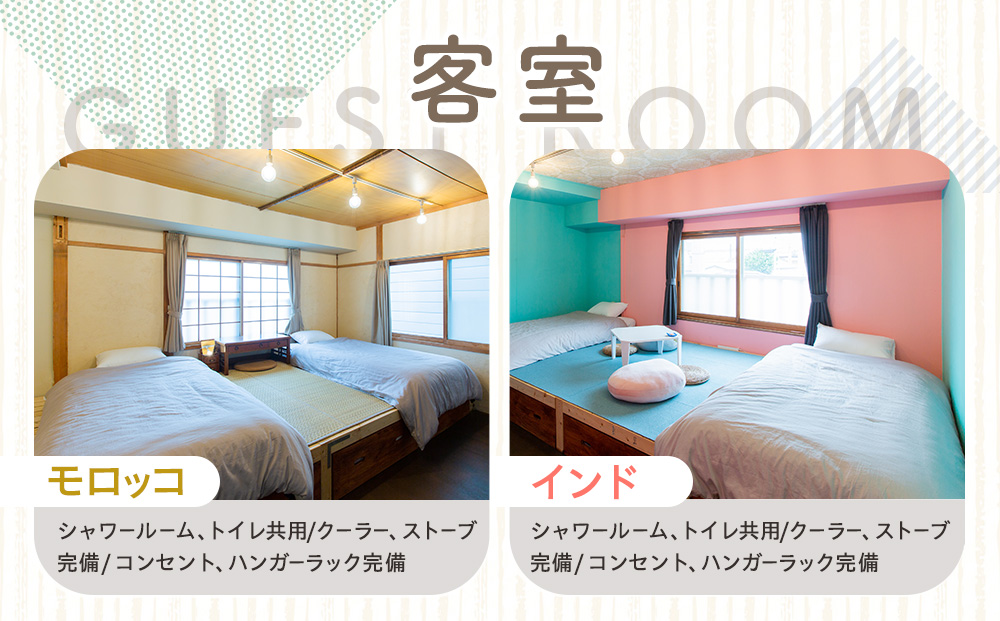 ゲストハウスnanmo-nanmo 1名分 1泊2日宿泊券（素泊りアメニティ付きプラン） | なんもなんも セルフリノベーション 道東観光 ドミトリー シゲチャン 大西重成 アート 個室 キッチン 家族旅行 バックパッカー 女満別空港 北海道 津別町