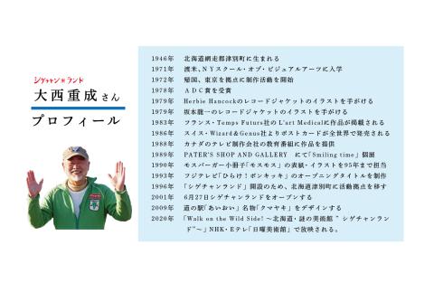 シゲチャンランド 大西重成制作「トッタン画（家と月）」 数量限定 | 大西重成 アート 芸術 インテリア 壁掛け 受注生産 手作り ハンドメイド 一点物 工芸 プレゼント 記念品 癒し 北海道 津別町 送料無料