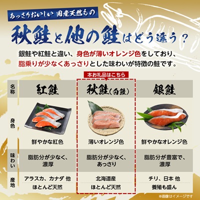 【訳あり】北海道斜里町産　骨なし天然秋鮭切身 2kg【無添加】【配送不可地域：離島・沖縄県】