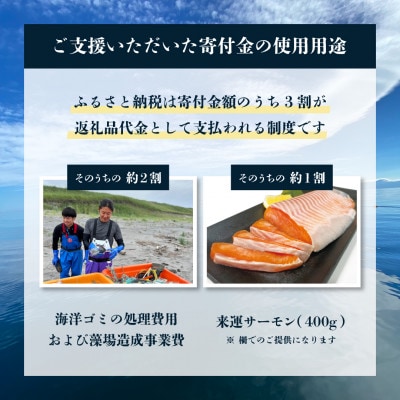 【海洋保全活動への支援】来運サーモンのお礼品付き。知床斜里町の鮭漁師が海を守り、次世代につなげます。【配送不可地域：離島】