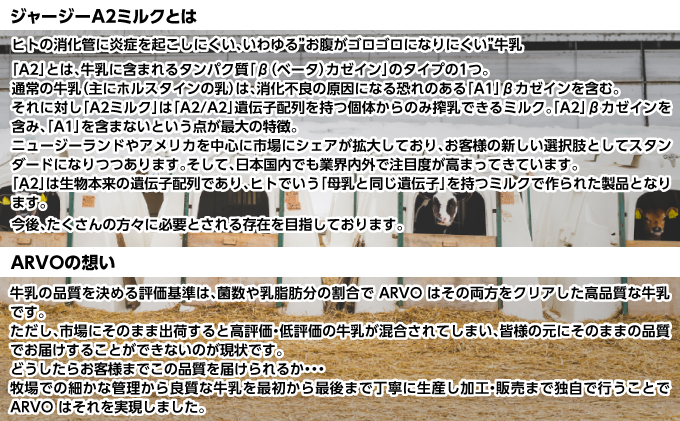 【6カ月定期便】中谷牧場 ドリンクヨーグルト 900ml×4本 ジ