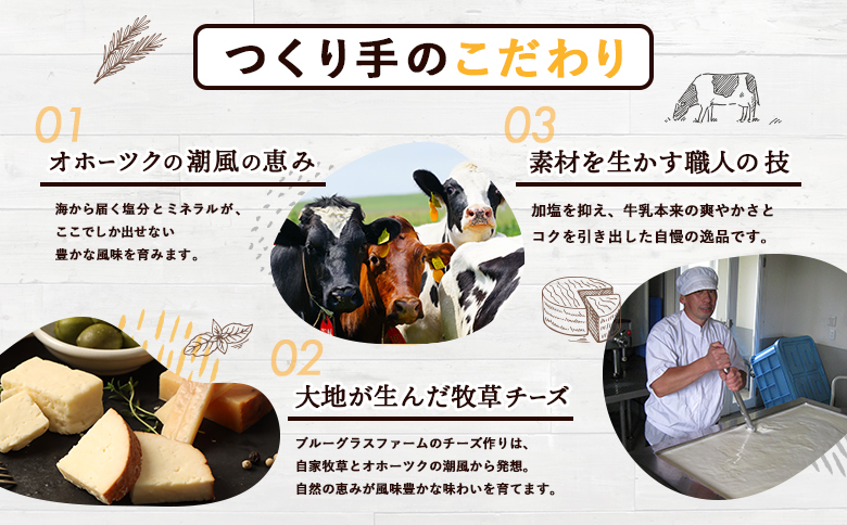 ナチュラルチーズセット【0910201】