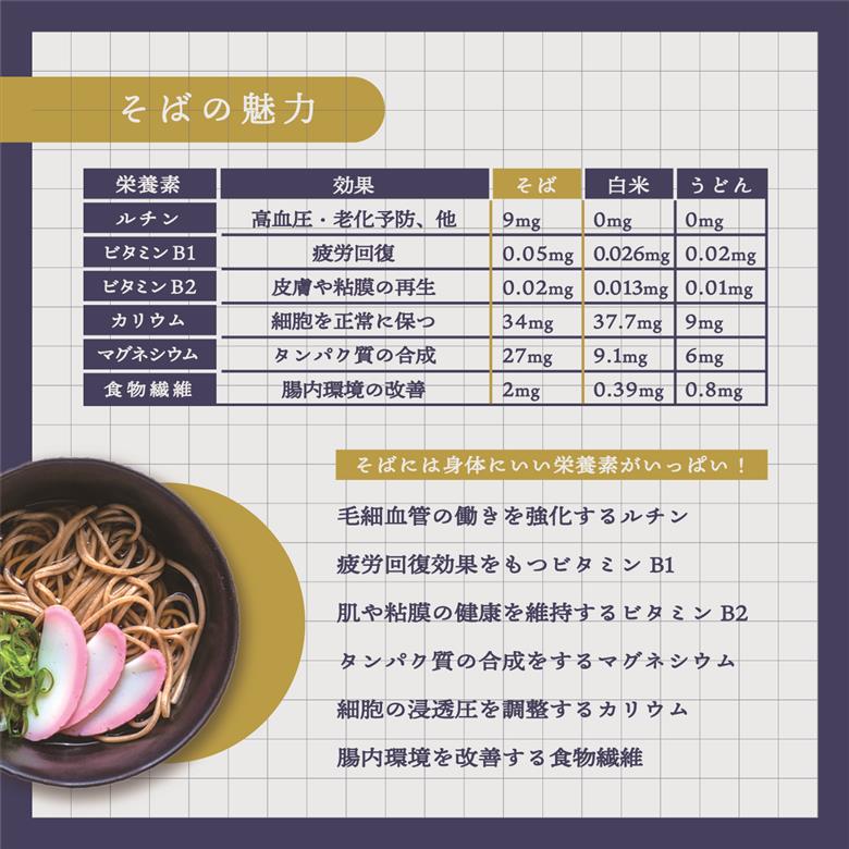 北海道雄武町産　韃靼そば5割乾麺麺つゆお試しセット(韃靼そば乾麺5割　200ｇ×3束　麺つゆ300ｍｌ)【04117】