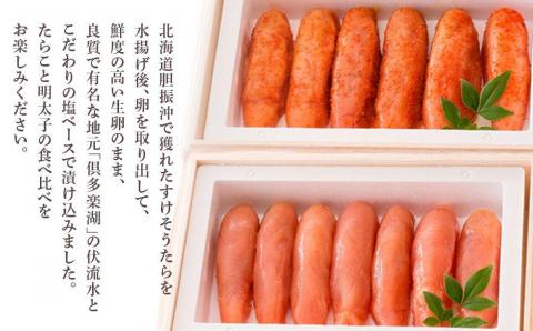 ＜竹丸渋谷水産＞たらこ・明太子コース（全２回）［髙島屋選定品］