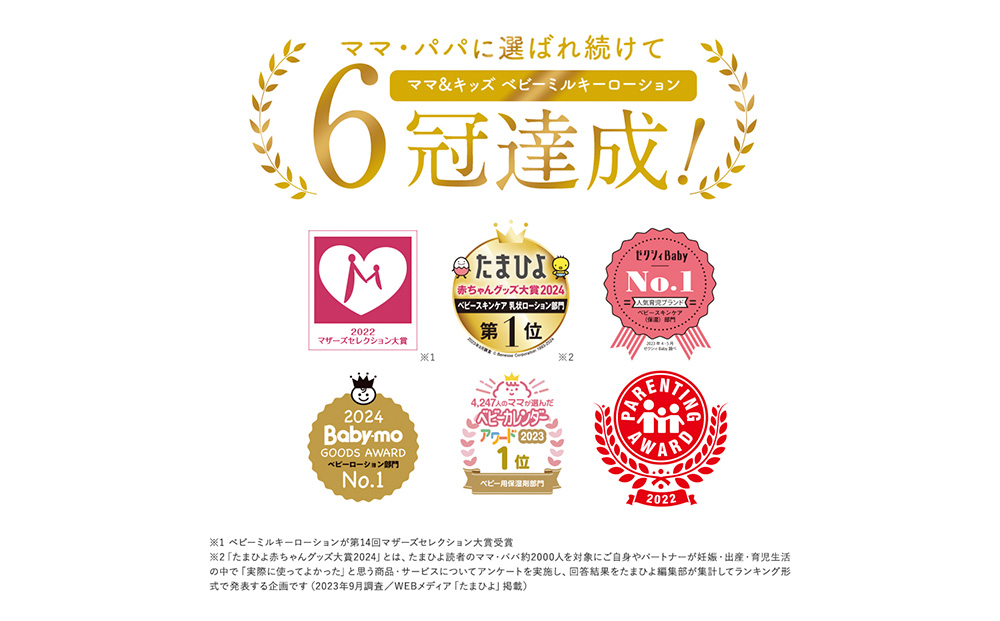 【12月20日決済確定分まで年内発送】521　ベビーミルキーローションお得用サイズ 380ml CH012