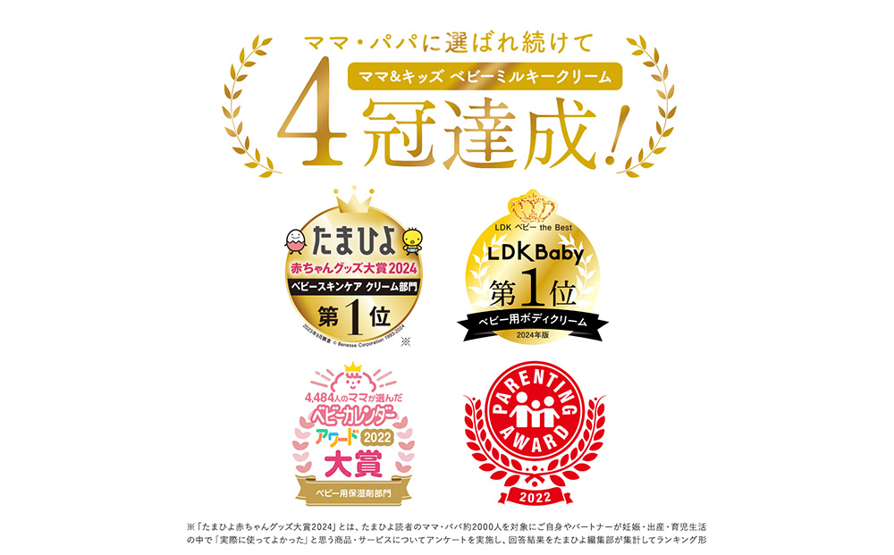 【12月20日決済確定分まで年内発送】527　ベビーミルキークリーム 75g CH014