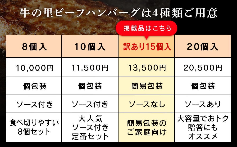 ★大容量！合計1.65kg！★訳あり・牛の里ビーフハンバーグ(110ｇ5枚入）×3 AG058