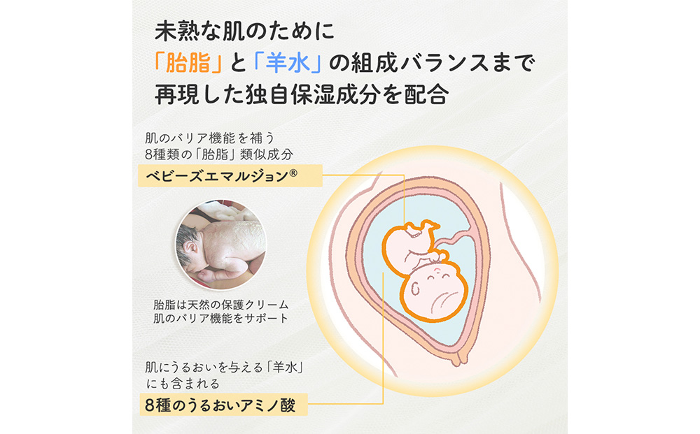 【12月20日決済確定分まで年内発送】519　ベビーミルキーローション 150ml CH013