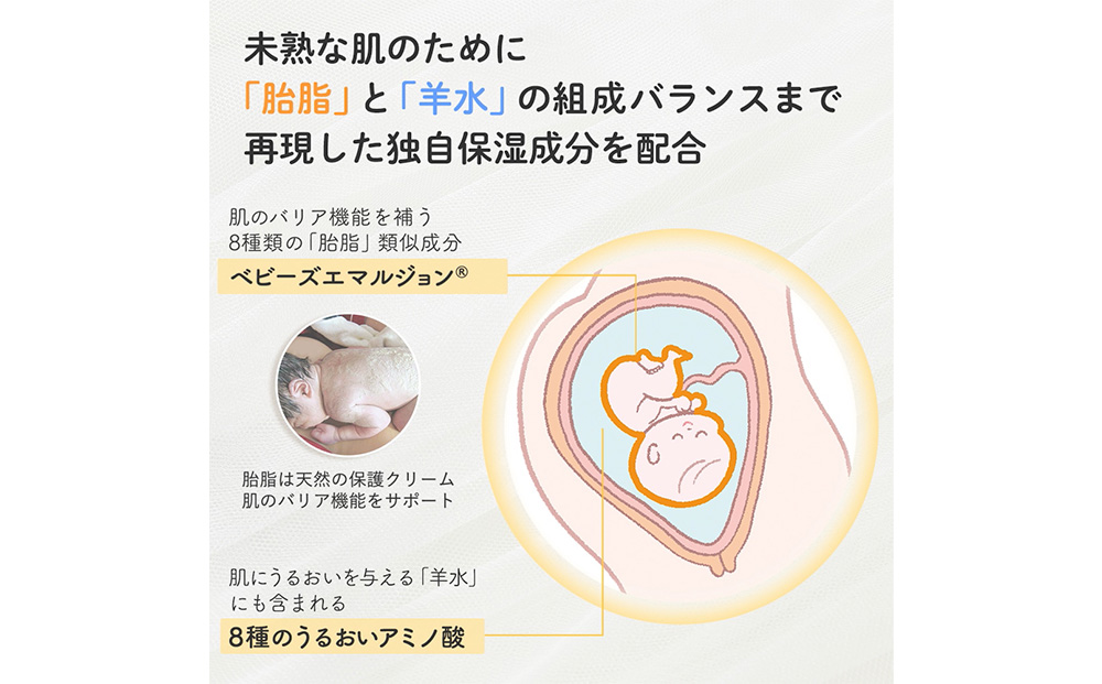 【12月20日決済確定分まで年内発送】ベビーミルキーローションお得用サイズ 380ml 2本セット CH210