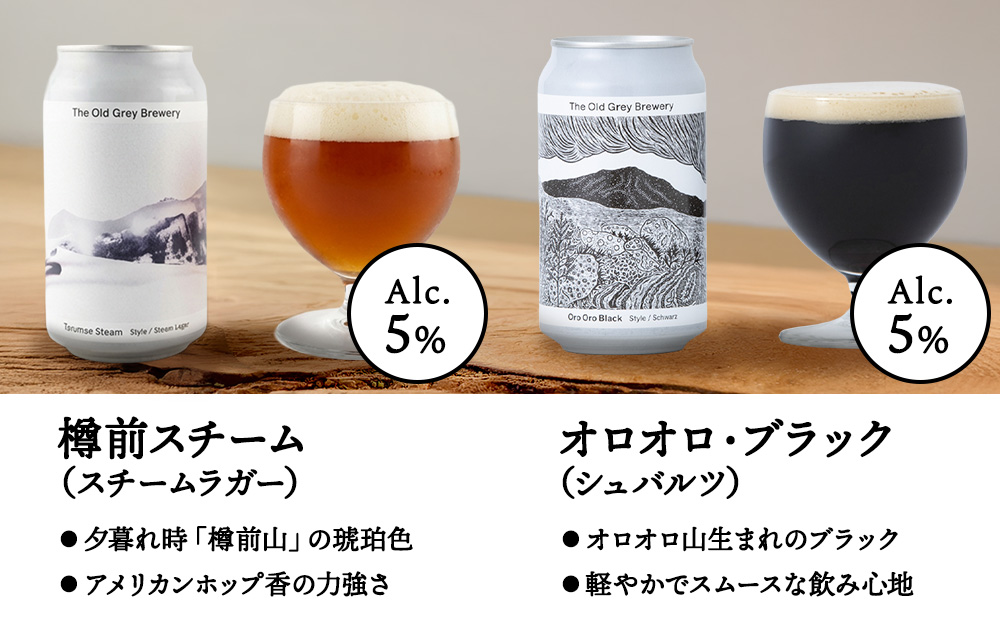【白老町のクラフトビール】アート缶6種飲み比べ(各3本)計18本 《The Old Grey Brewery》