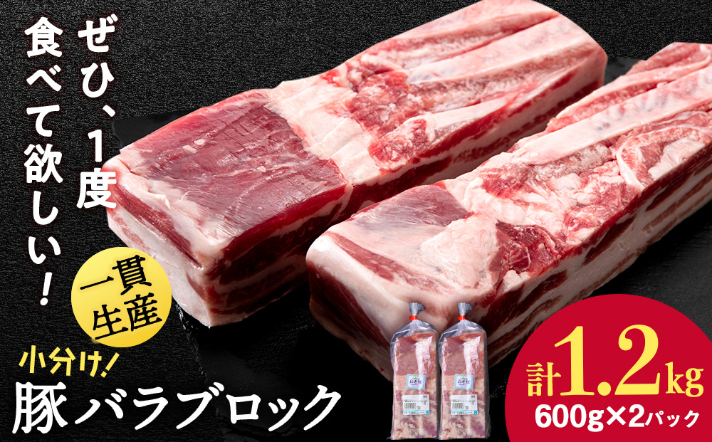 北海道産 白老豚 バラ ブロック 600g×2パック