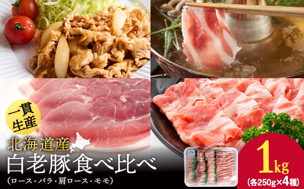 【12月20日決済確定分まで年内発送】北海道産 白老豚 食べ比べセット（ロース・バラ・肩ロース・モモ各250g） 豚肉 冷凍 国産 スライス  BV020