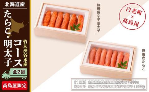 ＜竹丸渋谷水産＞たらこ・明太子コース（全２回）［髙島屋選定品］