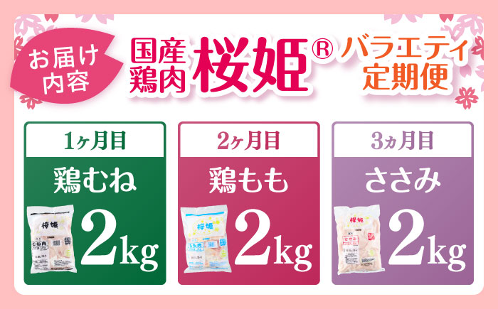 【全3回定期便】桜姫 バラエティ定期便《厚真町》【東日本フード株式会社】  [AXBM128] 鶏肉 国産 日本産 冷凍 モモ ムネ ささみ 鶏 トリ 肉 セット 人気 おすすめ バラエティ 月替り 毎月 3カ月 冷凍 北海道