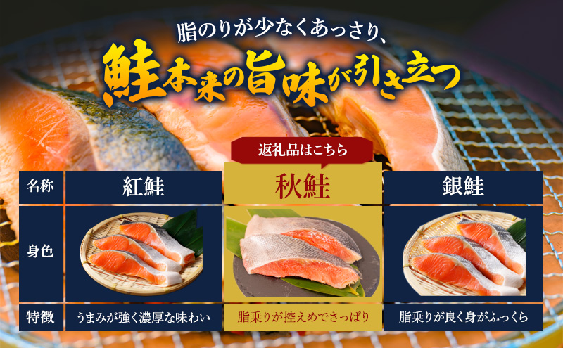 北海道産 新巻鮭 低温熟成 切身 約1.3～1.4kg計2袋(1袋約650～700g/5～7切入)  北海道 秋鮭 小分け 鮭 さけ しゃけ シャケ 中塩 海鮮 冷凍 お弁当 真空パック おかず 魚貝類 サーモン サケ