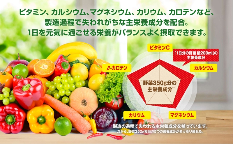 3ヶ月定期便 伊藤園 1日分の野菜200ml×48本 砂糖不使用 食塩不使用 栄養補給ドリンク 管理栄養士推奨 野菜ジュース ベジタブルジュース 栄養バランス ドリンク 飲料 ジュース 北海道 日高町