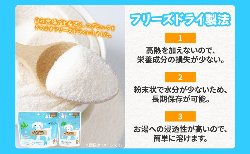 ペット用 北海道産やぎミルクパウダー 200g フリーズドライ製法 フリーズドライ 粉末状 お湯 溶ける スッキリ 口当たり 栄養豊富 ヤギミルク さわやか 牛乳 脂肪 送料無料 冷凍便お腹 健康志向 北海道 日高町