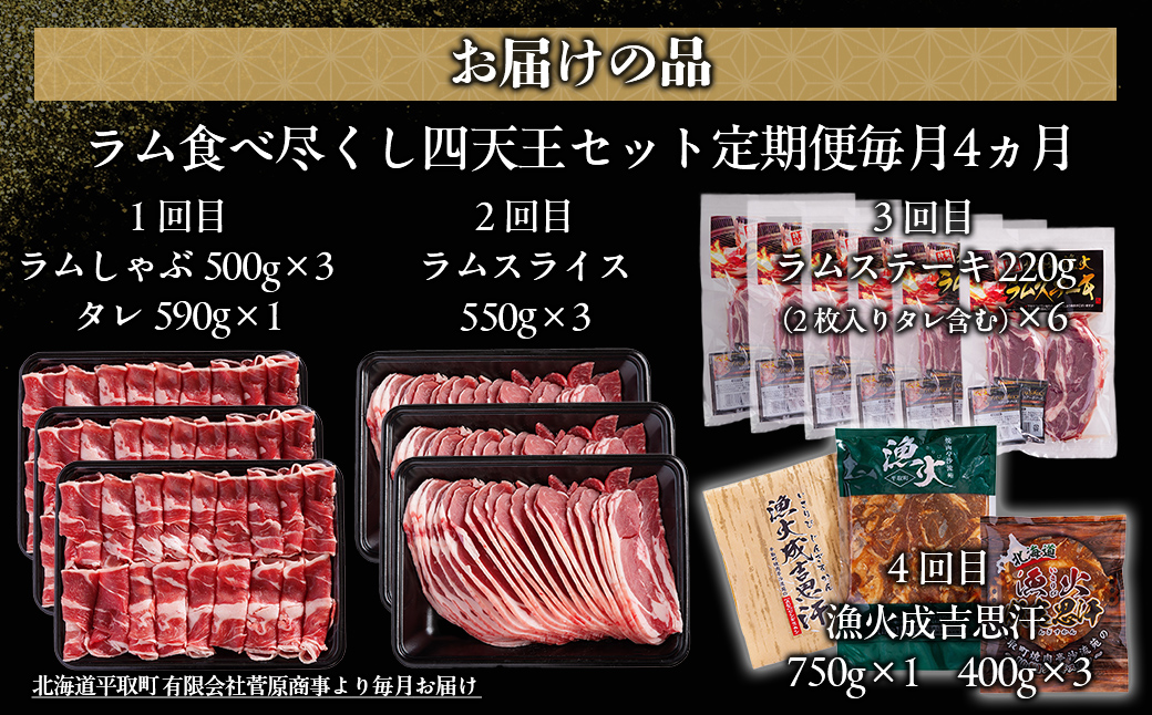 【定期便】【食べ比べラム祭り/毎月4ヵ月】ラム食べ尽くし四天王セット BRTI021