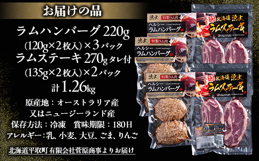 北海道民おすすめの味のラムを贅沢にラムハンバーグとラムステーキに！！ BRTI011