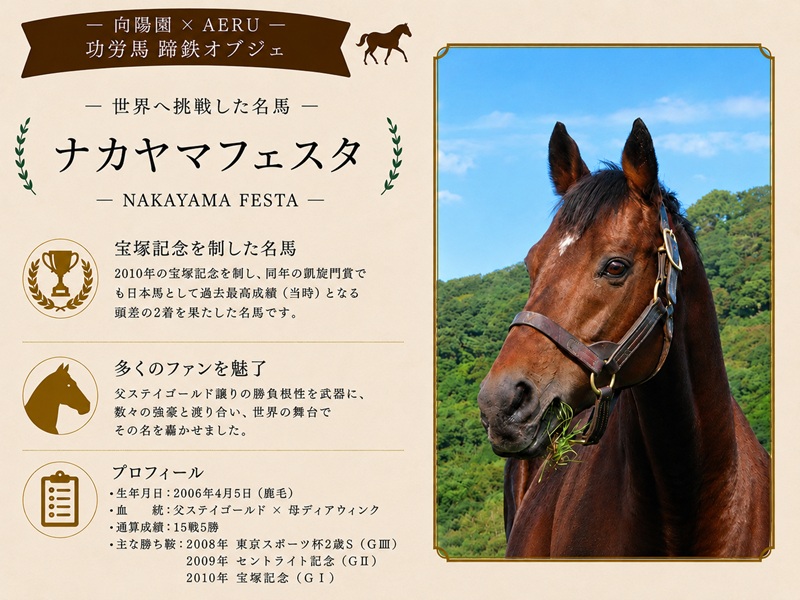 向陽園×AERU 功労馬「ナカヤマフェスタ」蹄鉄オブジェ[35-1641]