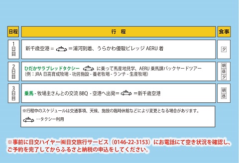 【ANA限定】馬・馬・馬尽くしの2泊3日『うま旅』ツアー[41-1318]