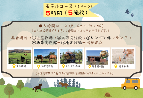 馬産地をめぐる「ひだかサラブレッドタクシー」5時間(3,4名様)コース[41-1105]