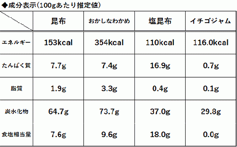 べてるの家の「昆布ギフトしおさい」(全6種)[45-1194]