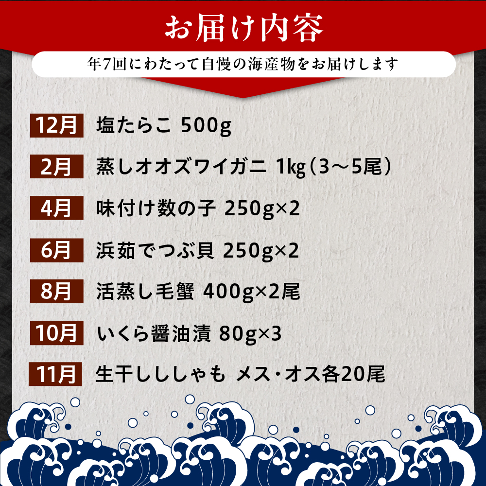 定期便 海の幸バラエティーコース 年7回【er001-040-c】 / 海鮮定期便 魚介定期便 海鮮 魚介 定期便 鮭 いくら 数の子 刺身 毛蟹 毛がに つぶ貝 灯台つぶ ししゃも たらこ 鮭卵 魚卵 海産物 北海道産 えりも町