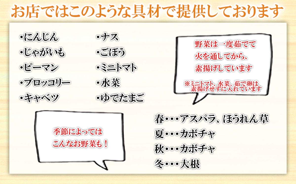 北海道産 スープカレー チキンレッグ ＆ 厚切りポーク 計4