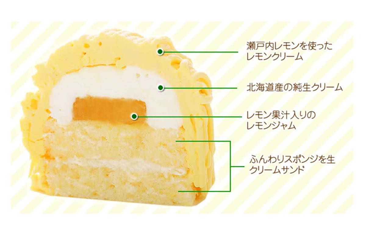 夏季限定 レモンブラン 北海道・新ひだか町からお届けしま