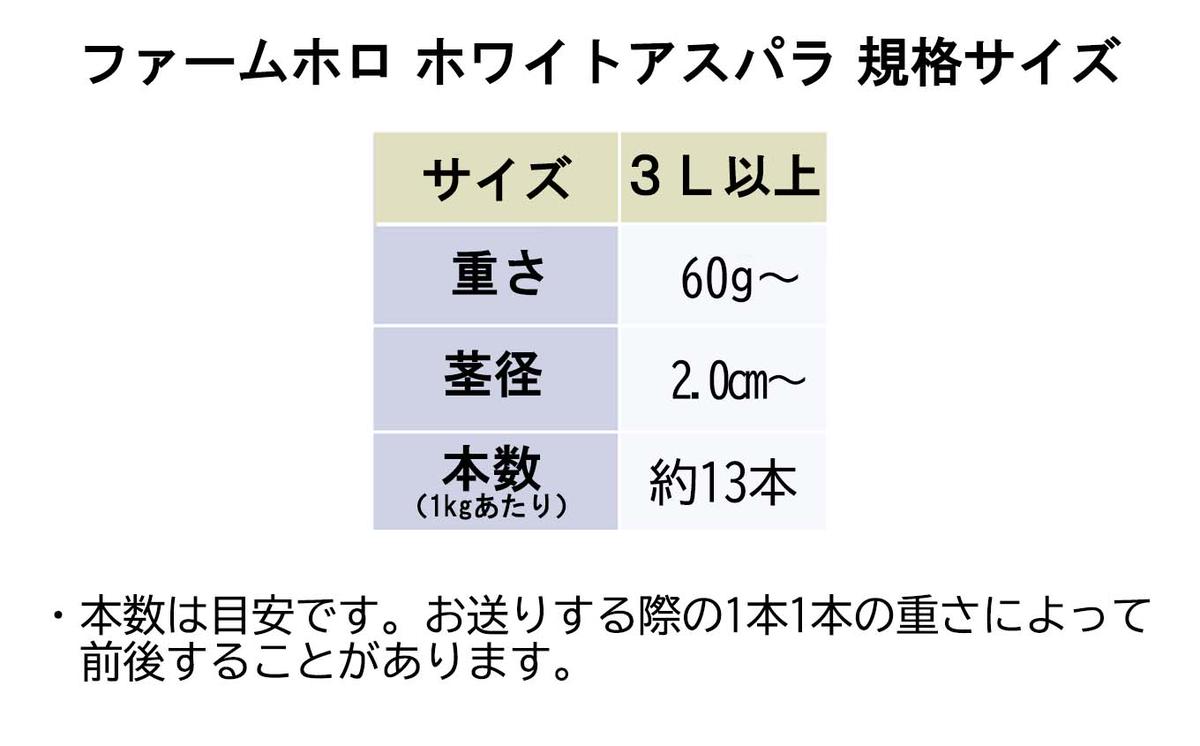 ＜先行予約＞ 北海道産 春採り ホワイト アスパラガス 1kg 3L