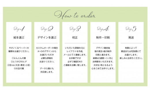 北海道十勝の野菜を活用したアップサイクル名刺30枚【C52】