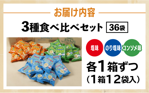 北海道 ポテトチップス 塩 のり塩 コンソメ 食べ比べ 3種 12袋 計36袋 セット 菓子 ポテト スナック おやつ ポテチ のりしお うす塩 じゃがいも ジャガイモ お取り寄せ まとめ買い 詰め合わせ 詰合せ 送料無料 十勝 士幌町【N01】