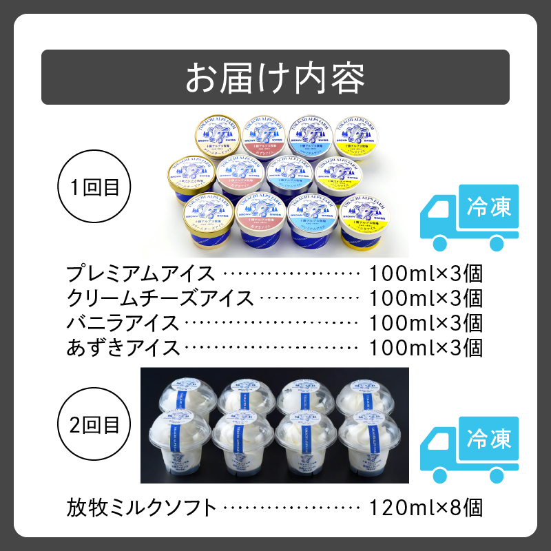 【2回定期便】十勝アルプス牧場 牧場のアイス 合計20個_S020-0003