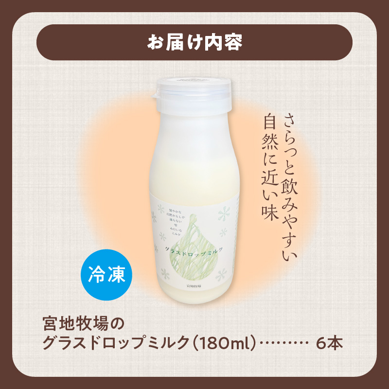 【数量限定】宮地牧場のグラスドロップミルク 180ml×6本_S018-0011