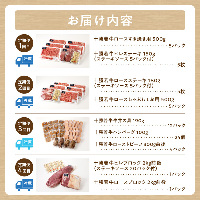 【4回定期便】十勝若牛詰合せセット_S003-0019