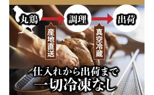 北海道中札内村産銘柄鶏 一羽まるごと 贅沢 ローストチキン