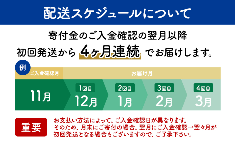 北海道 十勝 チーズアソート7種A / 槲（かしわ）入り バラエティセット 4回定期便（月1回お届け）[チーズ工房NEEDS]【 定期便 頒布会 毎月 チーズ アソート 詰合せ セット バラエティ 槲 かしわ モッツァレラ 大地のほっぺ さけるチーズ 乳製品 ワイン 麦酒 ビール 酒 NEEDS ニーズ 食べ比べ 受賞 北海道 十勝 幕別 】