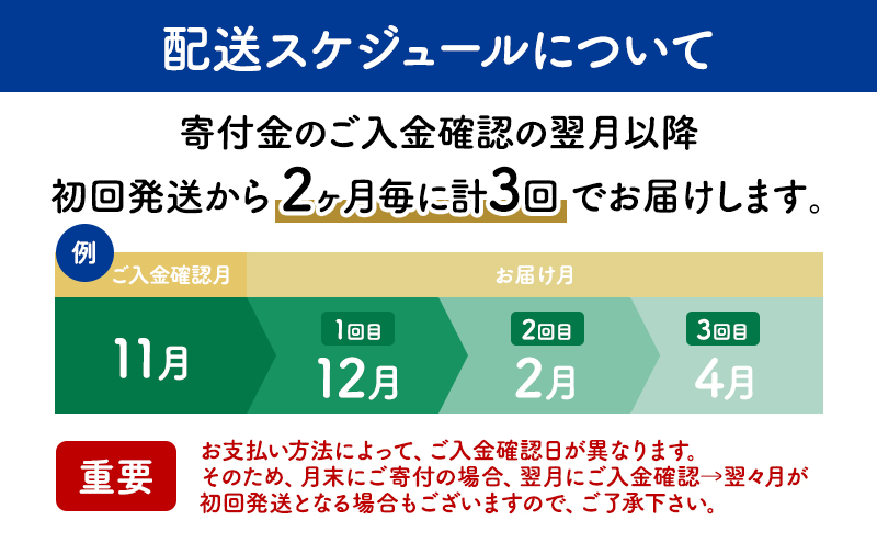 北海道 十勝 チーズアソート7種A / 槲（かしわ）入り バラエティセット 3回定期便（2ヶ月ごと）[チーズ工房NEEDS]【 定期便 頒布会 隔月 チーズ アソート 詰合せ セット バラエティ 槲 かしわ モッツァレラ 大地のほっぺ さけるチーズ 乳製品 ワイン 麦酒 ビール 酒 NEEDS ニーズ 食べ比べ 受賞 北海道 十勝 幕別 】