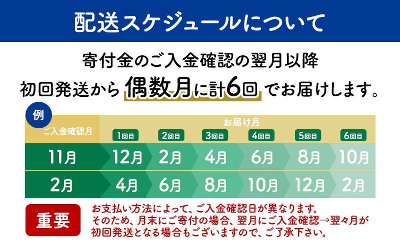 北海道 十勝 チーズアソート7種A / 槲（かしわ）入り バラエティセット 6回定期便（偶数月お届け）[チーズ工房NEEDS]【 定期便 頒布会 隔月 チーズ アソート 詰合せ セット バラエティ 槲 かしわ モッツァレラ 大地のほっぺ さけるチーズ 乳製品 ワイン 麦酒 ビール 酒 NEEDS ニーズ 食べ比べ 受賞 北海道 十勝 幕別 】