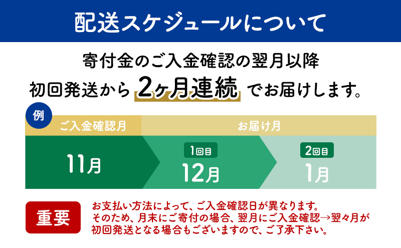北海道 十勝 チーズアソート7種B / ラクレット入り バラエティセット 2回定期便（月1回お届け）[チーズ工房NEEDS]【 定期便 頒布会 毎月 チーズ アソート 詰合せ セット バラエティ ラクレット モッツァレラ 大地のほっぺ さけるチーズ 焼きチーズ 乳製品 ワイン 麦酒 ビール 酒 NEEDS ニーズ 食べ比べ 受賞 北海道 十勝 幕別 】
